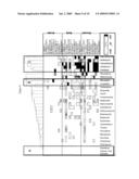 Method For Predicting Biological Systems Responses diagram and image