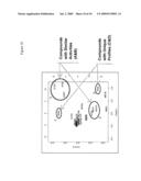 Method For Predicting Biological Systems Responses diagram and image