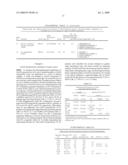 Biomarkers and detection methods for gastric diseases diagram and image