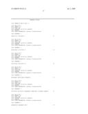 COMPOSITIONS AND METHODS TO DETECT CANDIDA ALBICANS NUCLEIC ACID diagram and image