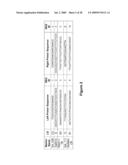 Loci Associated Charcoal Rot Drought Complex Tolerance in Soybean diagram and image