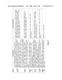 Loci Associated Charcoal Rot Drought Complex Tolerance in Soybean diagram and image