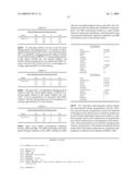 Loci Associated Charcoal Rot Drought Complex Tolerance in Soybean diagram and image