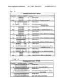 Crohn s disease anitbody epitope peptide and reagent for testing crohn s disease diagram and image