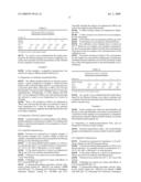 Prostasin Partial Peptide and Anti-Prostasin Antibody diagram and image