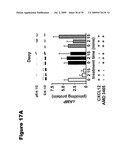 Phosphospecific Chemokine Receptor Antibodies diagram and image