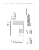 NON-COILED PROTECTIVE REGIONS OF PNEUMOCOCCAL SURFACE PROTEINS PSPA AND PSPC diagram and image