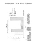 NON-COILED PROTECTIVE REGIONS OF PNEUMOCOCCAL SURFACE PROTEINS PSPA AND PSPC diagram and image