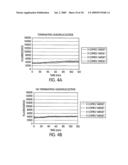 METHOD FOR MAKING AVAILABLE A PRIMING OLIGONUCLEOTIDE diagram and image