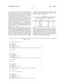 METHOD FOR MAKING AVAILABLE A PRIMING OLIGONUCLEOTIDE diagram and image