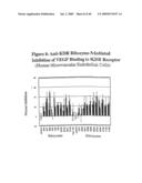 Nucleic Acid-Mediated Treatment of Diseases or Conditions Related to Levels of Vascular Endothelial Growth Factor Receptor (VEGF-R) diagram and image