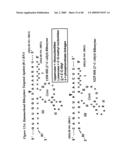 Nucleic Acid-Mediated Treatment of Diseases or Conditions Related to Levels of Vascular Endothelial Growth Factor Receptor (VEGF-R) diagram and image