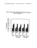 Nucleic Acid-Mediated Treatment of Diseases or Conditions Related to Levels of Vascular Endothelial Growth Factor Receptor (VEGF-R) diagram and image