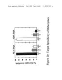 Nucleic Acid-Mediated Treatment of Diseases or Conditions Related to Levels of Vascular Endothelial Growth Factor Receptor (VEGF-R) diagram and image