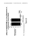 Nucleic Acid-Mediated Treatment of Diseases or Conditions Related to Levels of Vascular Endothelial Growth Factor Receptor (VEGF-R) diagram and image