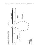 Nucleic Acid-Mediated Treatment of Diseases or Conditions Related to Levels of Vascular Endothelial Growth Factor Receptor (VEGF-R) diagram and image