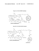 METHODS FOR DETECTION OF CYCLOSPORIN A diagram and image