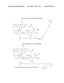 METHODS FOR DETECTION OF CYCLOSPORIN A diagram and image