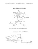 METHODS FOR DETECTION OF CYCLOSPORIN A diagram and image