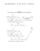 METHODS FOR DETECTION OF CYCLOSPORIN A diagram and image