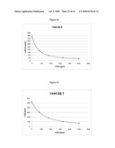 METHODS FOR DETECTION OF CYCLOSPORIN A diagram and image