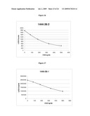 METHODS FOR DETECTION OF CYCLOSPORIN A diagram and image