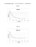 METHODS FOR DETECTION OF CYCLOSPORIN A diagram and image