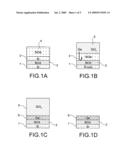 MANUFACTURING METHOD FOR A SEMI-CONDUCTOR ON INSULATOR SUBSTRATE COMPRISING A LOCALISED Ge ENRICHED STEP diagram and image