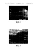 MANUFACTURING METHOD FOR A SEMI-CONDUCTOR ON INSULATOR SUBSTRATE COMPRISING A LOCALISED Ge ENRICHED STEP diagram and image