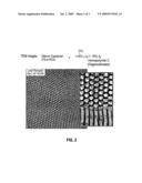 DIELECTRIC NANOSTRUCTURE AND METHOD FOR ITS MANUFACTURE diagram and image