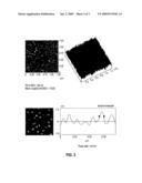 DIELECTRIC NANOSTRUCTURE AND METHOD FOR ITS MANUFACTURE diagram and image