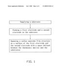 Method for making thermionic electron source diagram and image