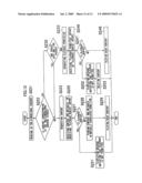 COMMUNICATIONS TERMINAL, SERVER, PLAYBACK CONTROL METHOD AND PROGRAM diagram and image