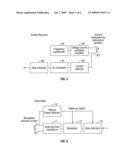 Inductive communications system diagram and image