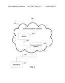 Systems and methods for intelligent and customizable communications between devices diagram and image