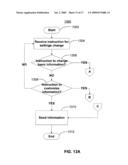 Systems and methods for intelligent and customizable communications between devices diagram and image