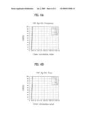 METHOD OF SEARCHING CODE SEQUENCE IN MOBILE COMMUNICATION SYSTEM diagram and image
