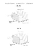 METHOD OF SEARCHING CODE SEQUENCE IN MOBILE COMMUNICATION SYSTEM diagram and image