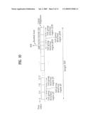 METHOD OF SEARCHING CODE SEQUENCE IN MOBILE COMMUNICATION SYSTEM diagram and image