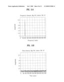 METHOD OF SEARCHING CODE SEQUENCE IN MOBILE COMMUNICATION SYSTEM diagram and image