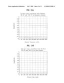 METHOD OF SEARCHING CODE SEQUENCE IN MOBILE COMMUNICATION SYSTEM diagram and image