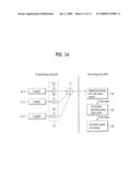 METHOD OF SEARCHING CODE SEQUENCE IN MOBILE COMMUNICATION SYSTEM diagram and image