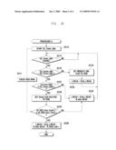 NEIGHBOR CELL MANAGEMENT METHOD AND APPARATUS FOR A MOBILE TERMINAL diagram and image