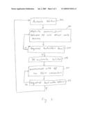 DEVICE, SYSTEM, AND METHOD OF SELECTIVELY ACTIVATING A WIRELESS NETWORK CONNECTION diagram and image