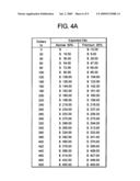 GAMING DEVICE AND METHOD HAVING PURCHASABLE ENHANCED PAYTABLES diagram and image