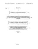 SWITCHING OPERATION MODES IN MOBILE WAGER GAMING DEVICES diagram and image