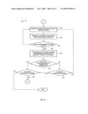 SWITCHING OPERATION MODES IN MOBILE WAGER GAMING DEVICES diagram and image