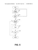 VIDEO GAME EXTREMITY CONTROL AND OBJECT INTERACTION diagram and image