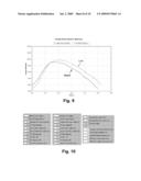 Electrical Signal Analysis to Assess the Physical Condition of a Human or Animal diagram and image