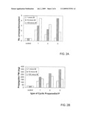 CYCLIC PHOSPHATES AS PLANT GROWTH REGULATORS diagram and image